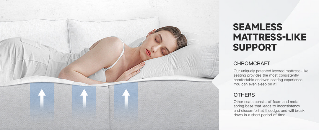 seamless mattress-like suppot - FlexionHome