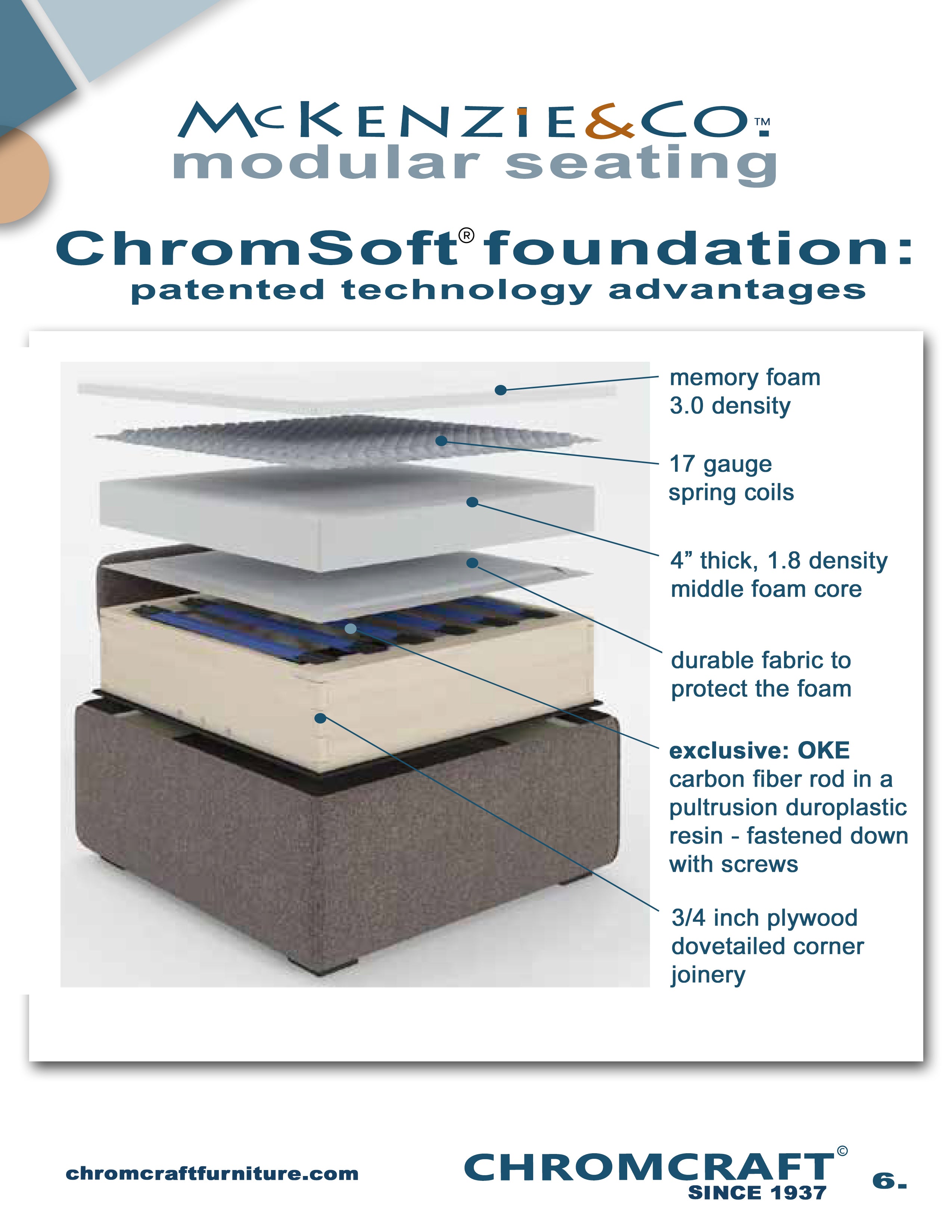 Chromsoft foundation - FlexionHome